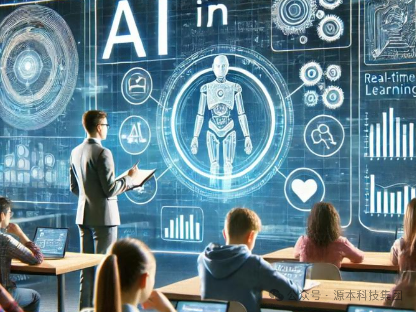 艾弗森贝博ballbet官网科技-本科生掌握大数据、云原生、AI-竞赛保研求职的“超车秘籍”来了！